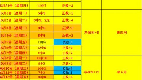 开云体育赞助 100100 5