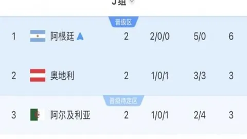 开云体育赞助 110557 34